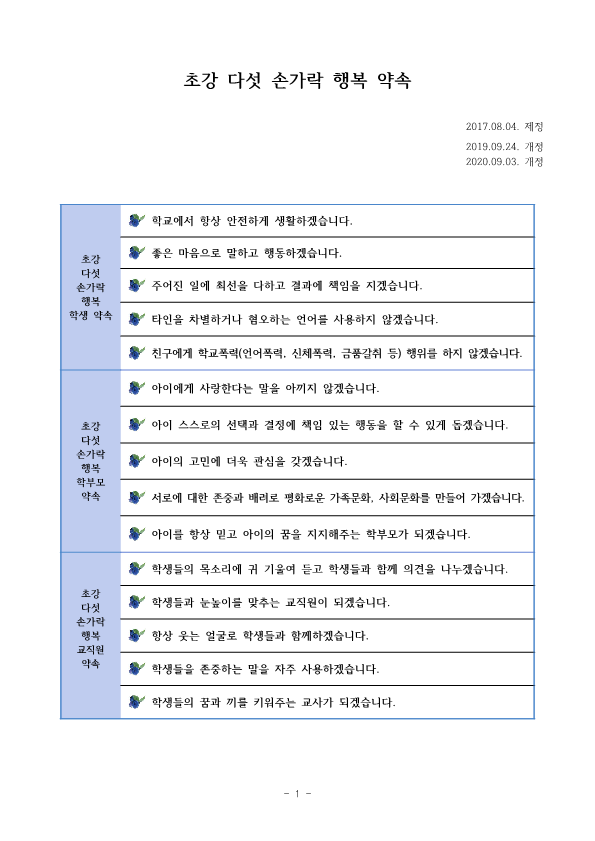 2020. 초강 다섯손가락 행복약속 생활협약 개정 최종안_1